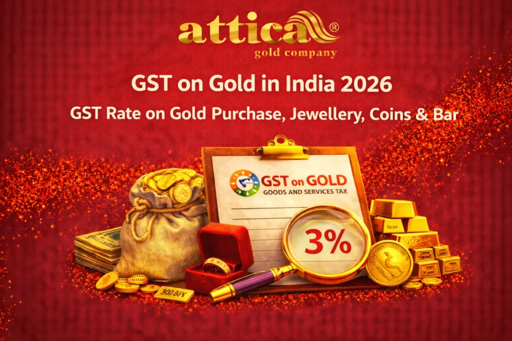 GST on Gold in India