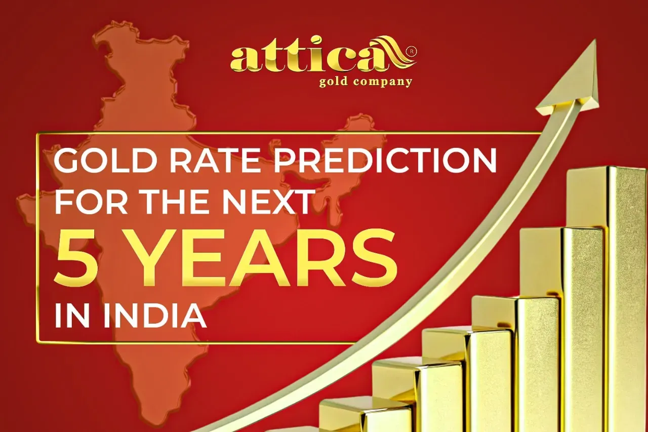 Gold Rate Prediction for the Next 5 Years in India (1)