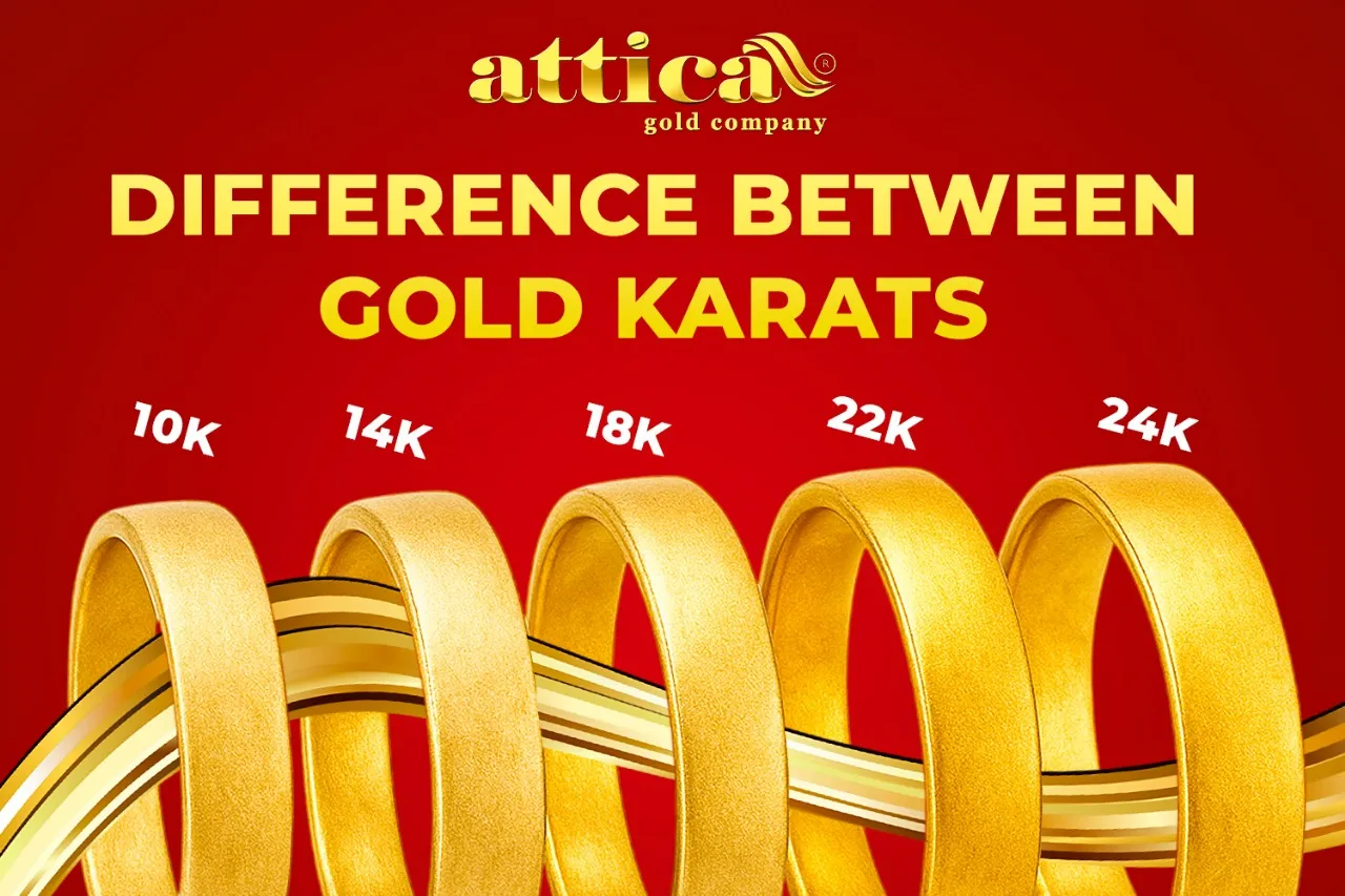 Difference Between Gold Karats 24K 22K 18K 14K 10K