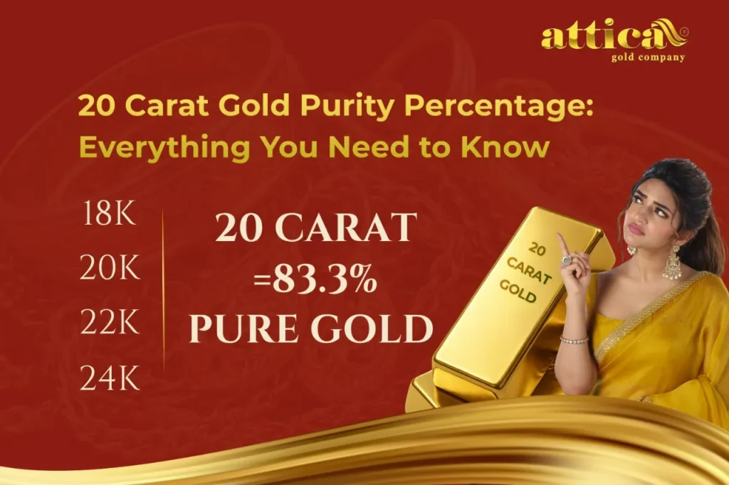 20 Carat Gold Purity Percentage How to Check the Purity