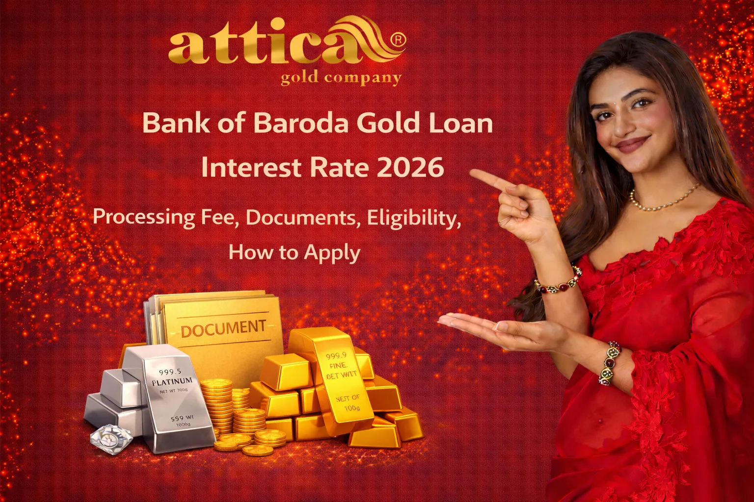 Bank of Baroda Gold Loan Interest Rate